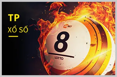 Kiểm tra cấp độ VIP